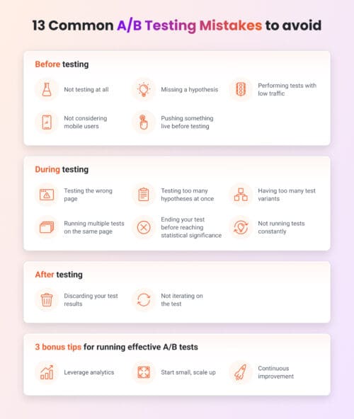 13 Common AB Testing Mistakes (& How to Avoid Them) - OptiMonk Blog