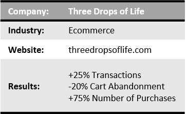 Increase your sales with product recommendations include Increase your sales with product recommendations include