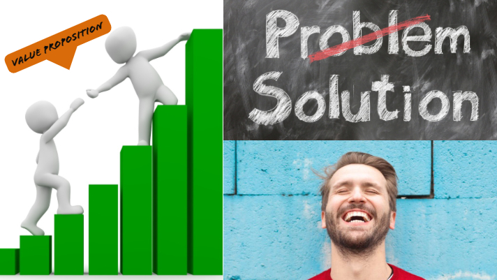How to Write a Value Proposition with Examples Best Value Proposition Examples - How to Write a Value Proposition with Examples
