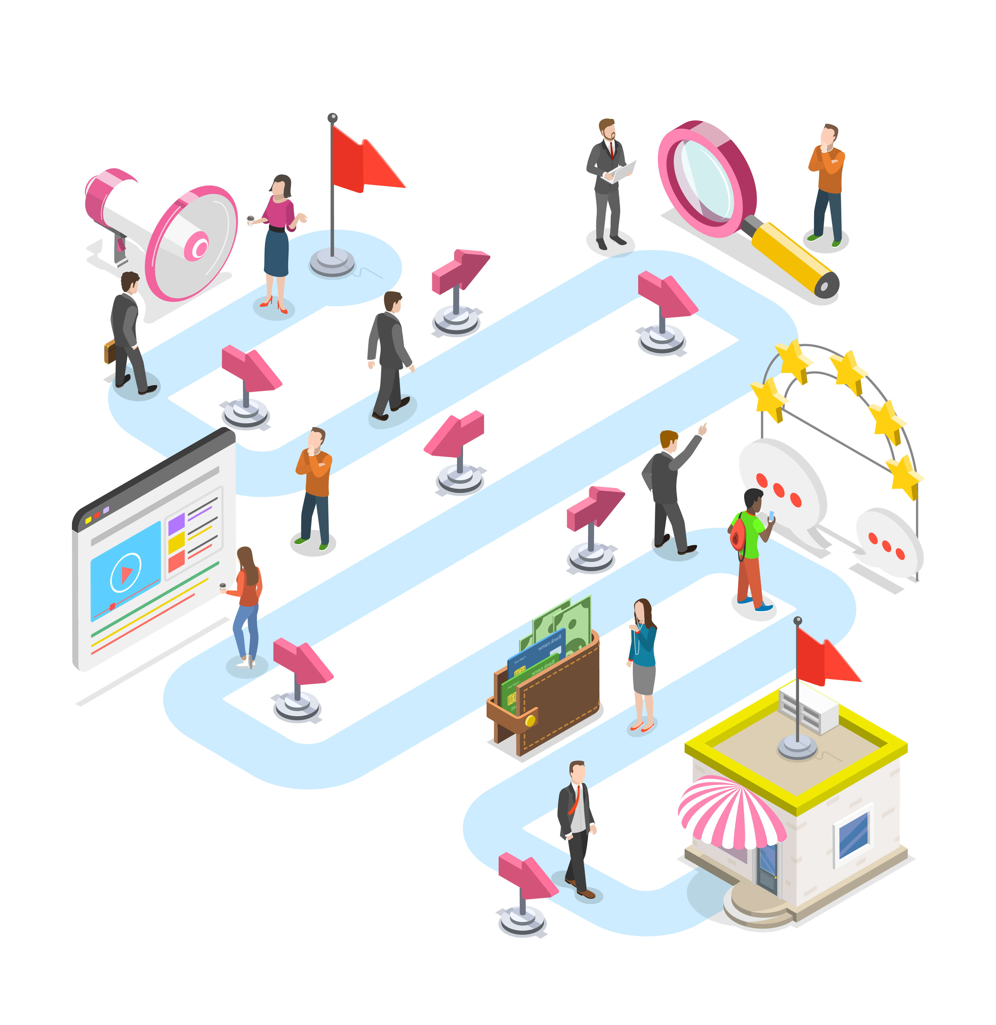 What Is Cro An Ecommerce Conversion Rate Optimization - 