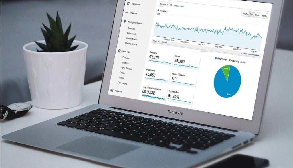 ecommerce bounce rate ecommerce bounce rate