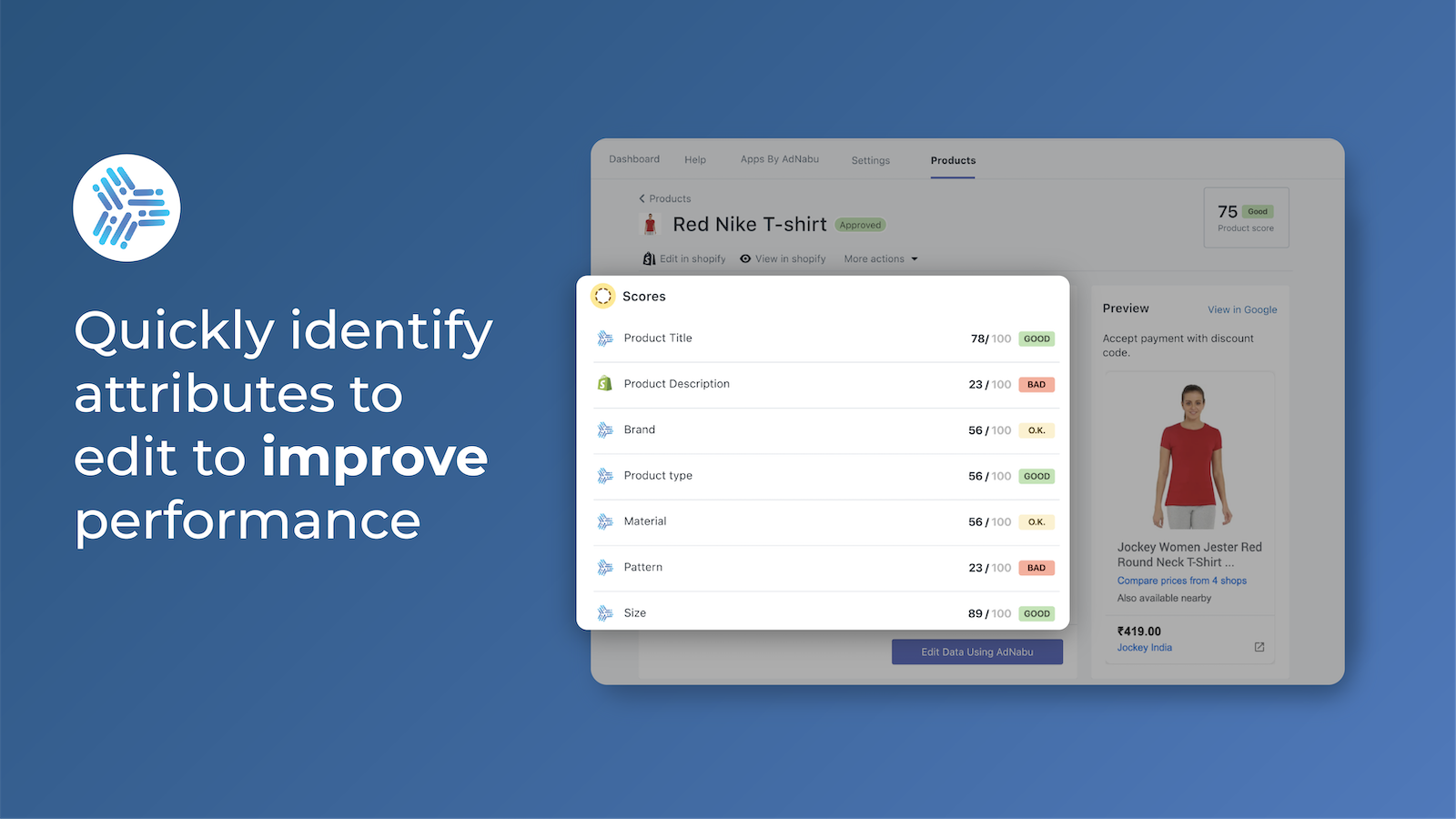Easy Google Shopping Feed App improve Product Performance - The 40 Best Shopify Apps to Increase Sales & Conversions in 2022