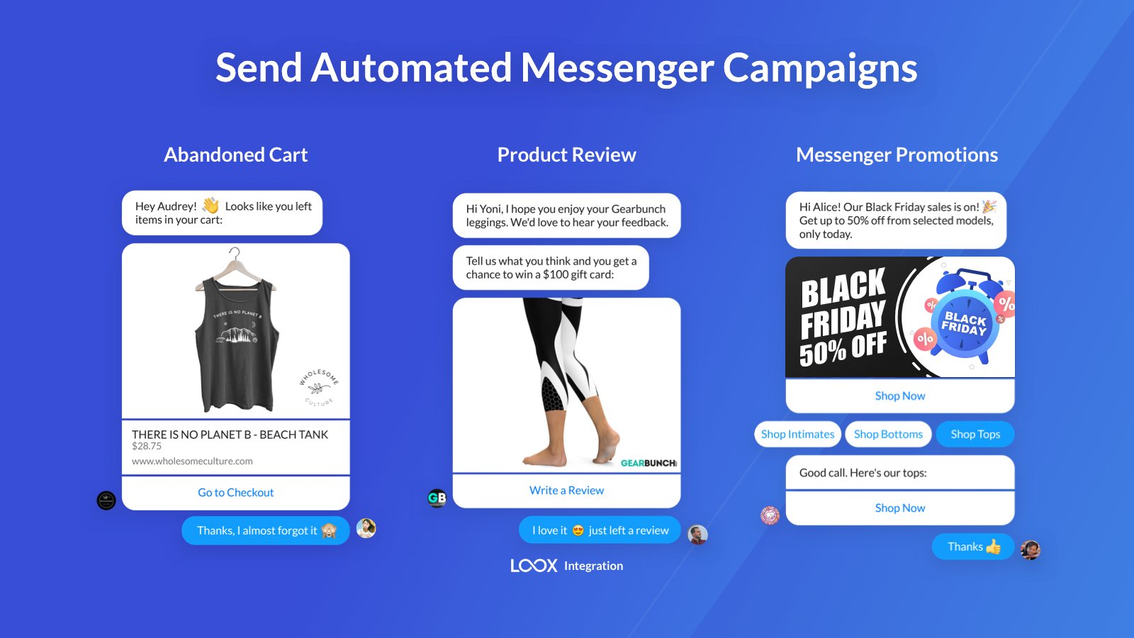 Recart is different from other Shopify apps to increase sales because it uses Facebook Messenger.