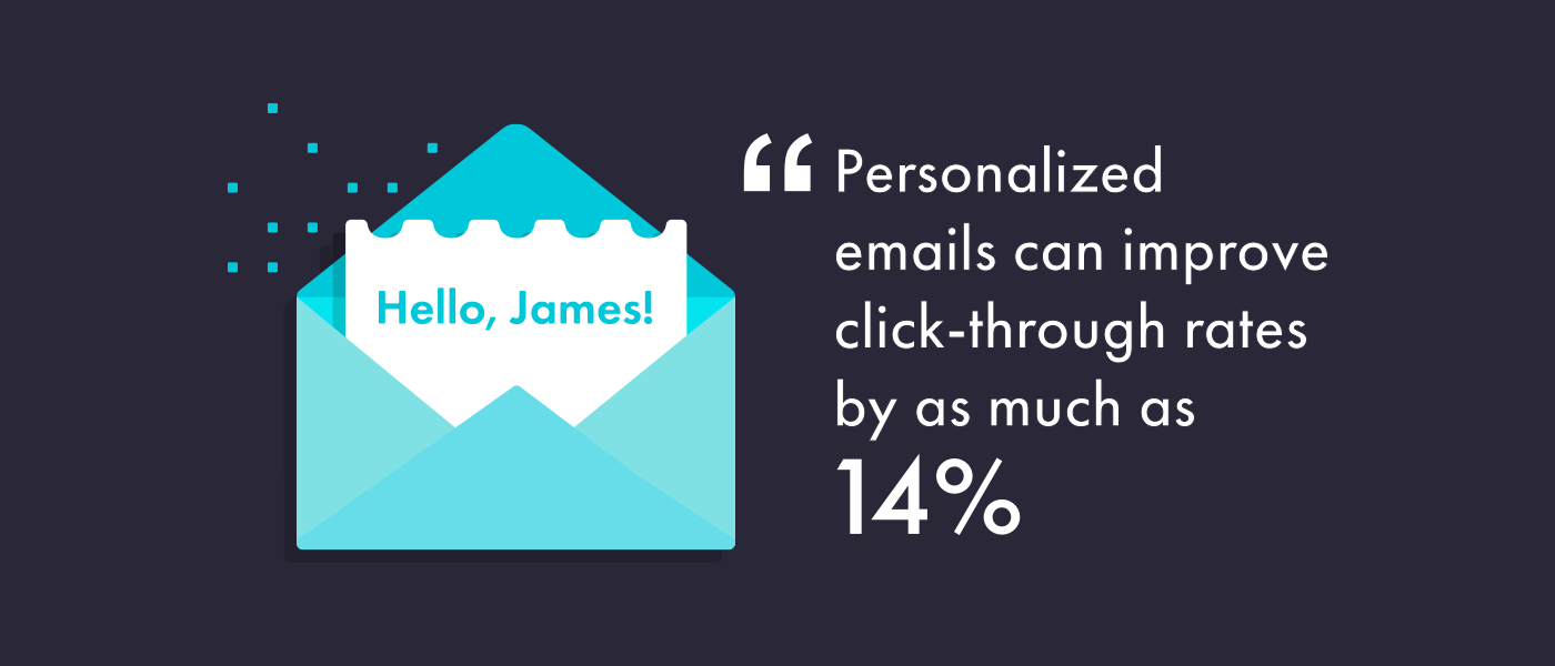 Stat about why the best email subject lines are personalized