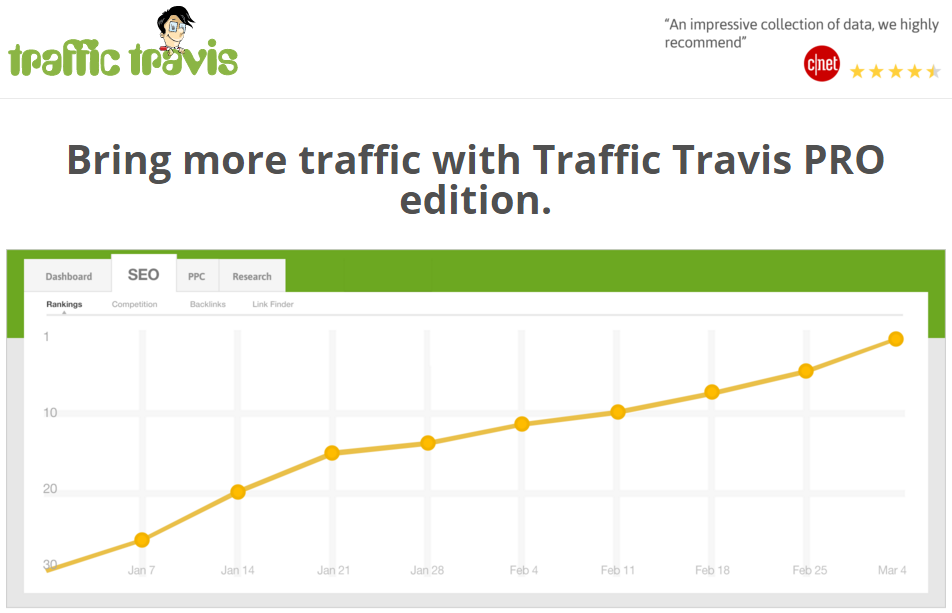 Traffic Travis is a tool that lets you spy on rival SEO strategies