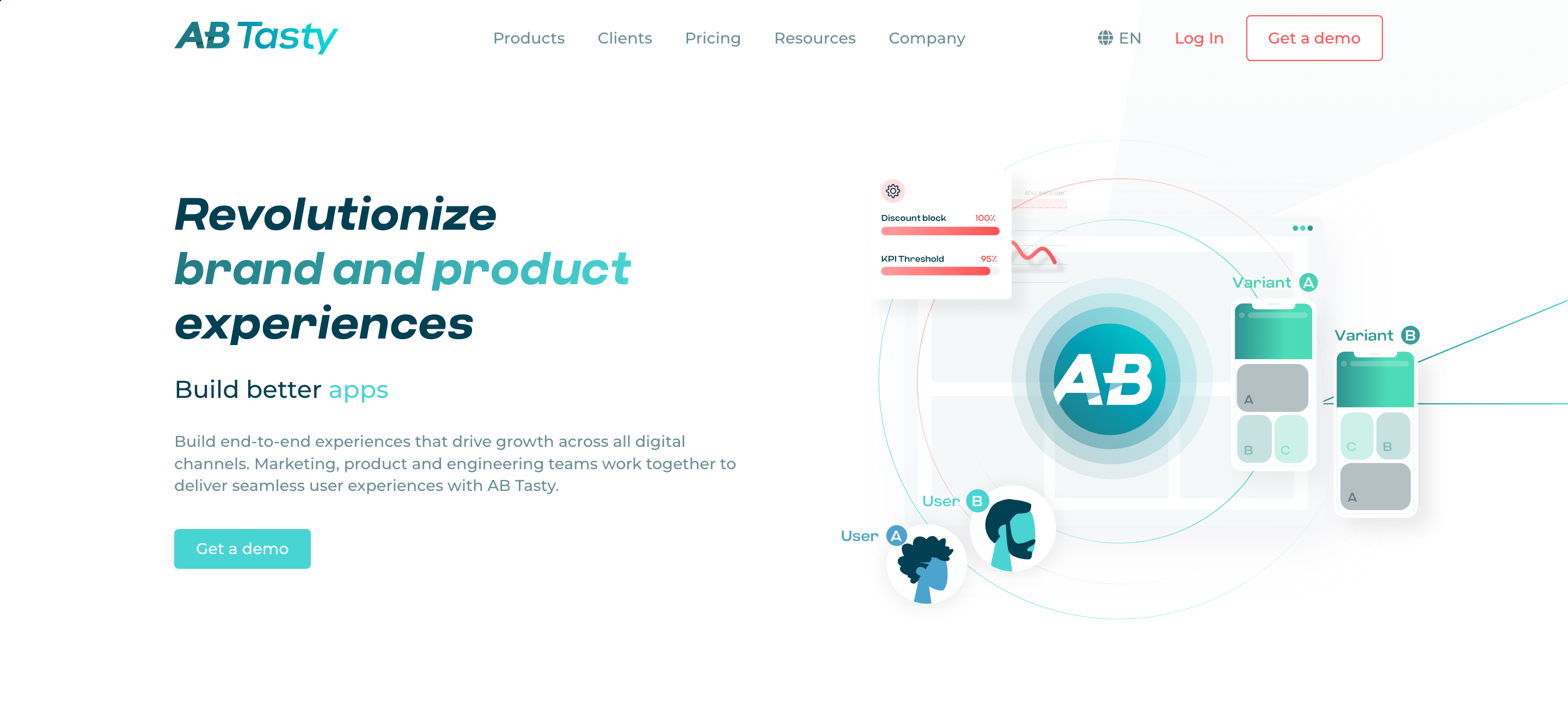 AB Tasty: Analytics platform