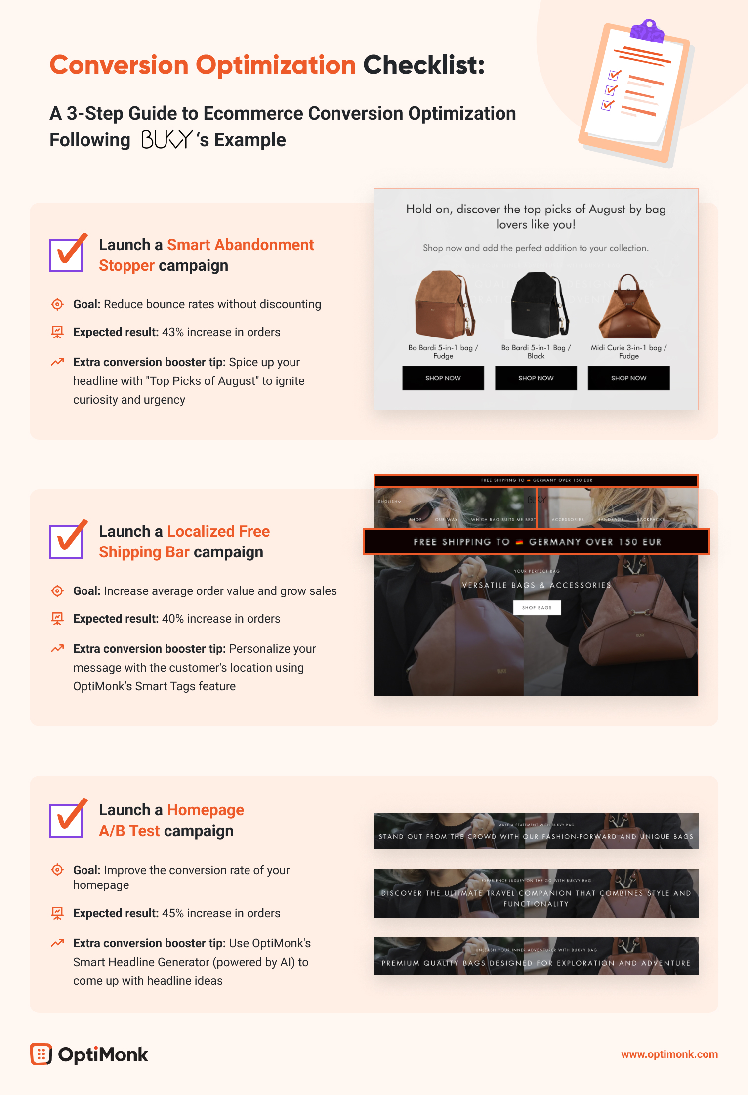 Ecommerce conversion optimization checklist