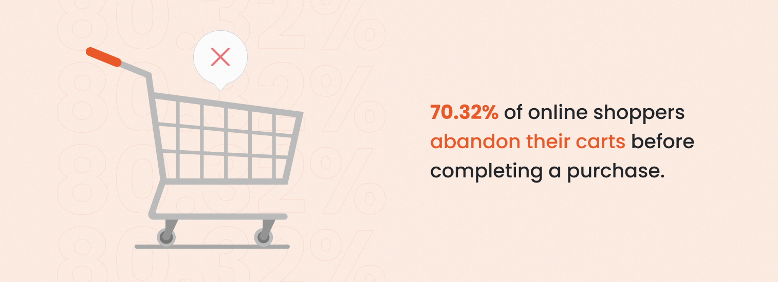 Cart abandonment rate