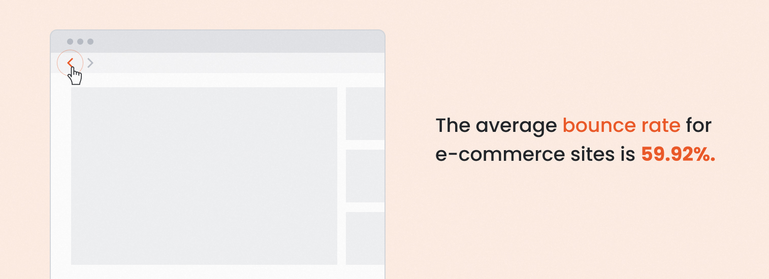 Average bounce rate