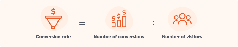 Conversion rate formula