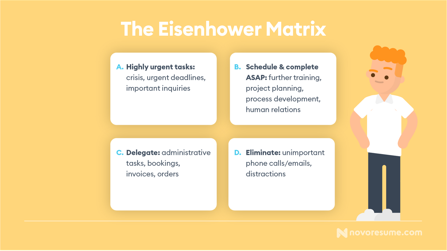 17 Ecommerce Skills You Need to Build a Successful Ecommerce Business Eisenhower Matrix - 17 Ecommerce Skills You Need to Build a Successful Ecommerce Business