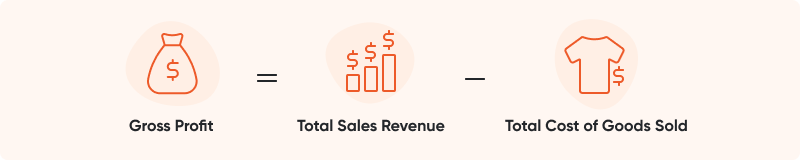 Gross Profit Gross profit formula - Gross Profit