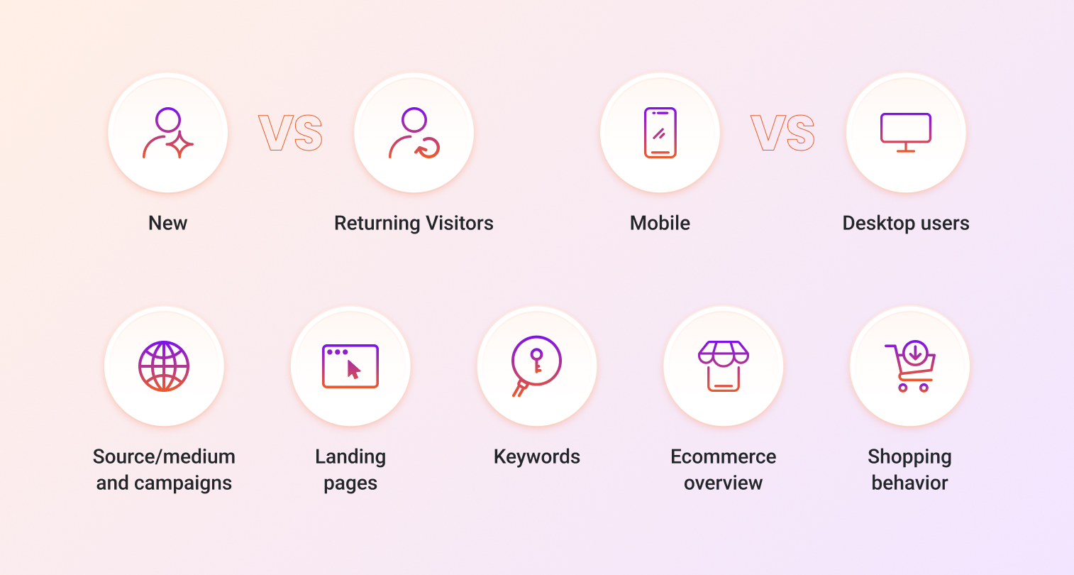 Google Analytics data you should check