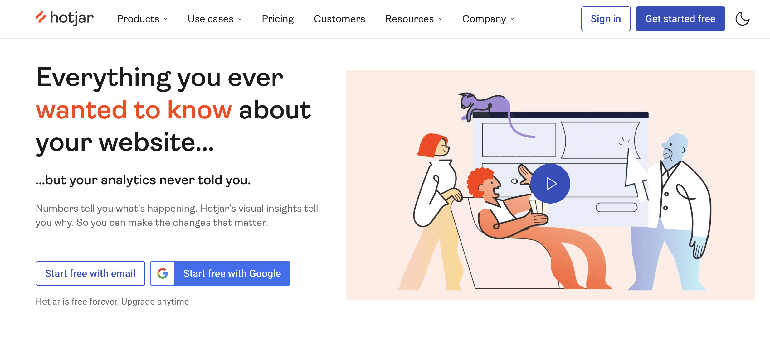 Hotjar gives insights into your website's perfomance.