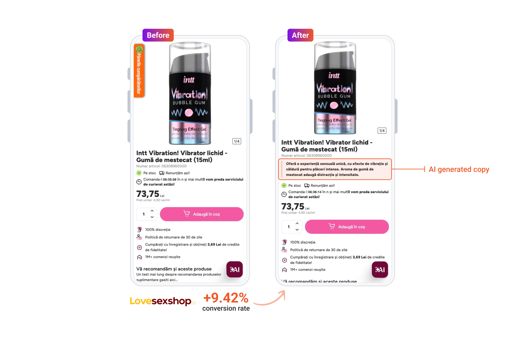LoveSexShop