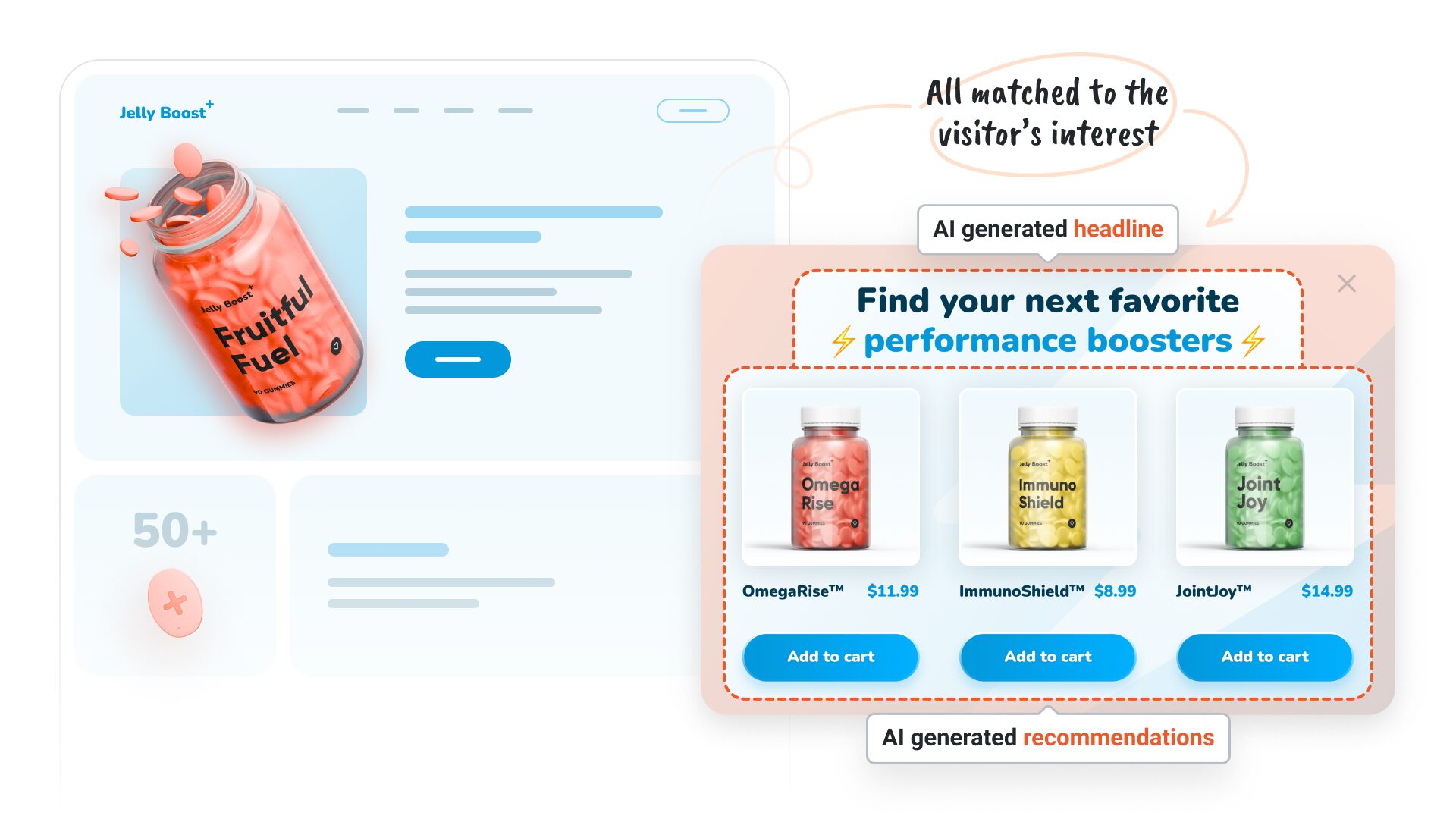 Product page optimization