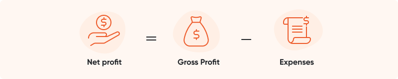 Gross Profit Net profit formula - Gross Profit