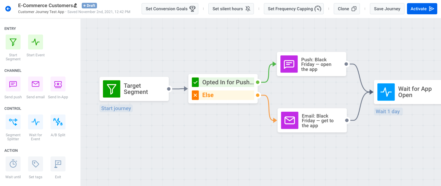 Example: an omnichannel messaging flow made in Pushwoosh Customer Journey Builder