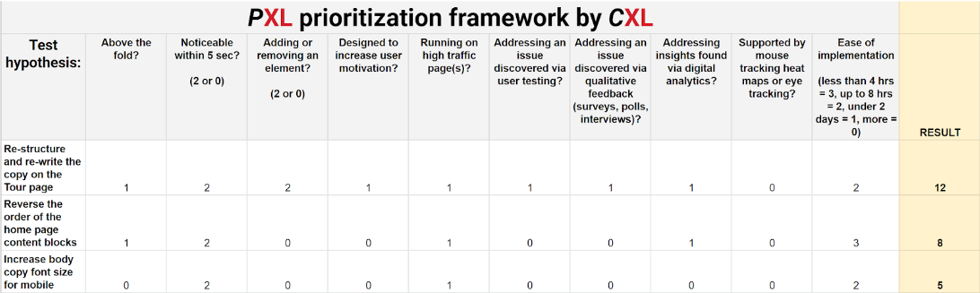 PXL Framework 