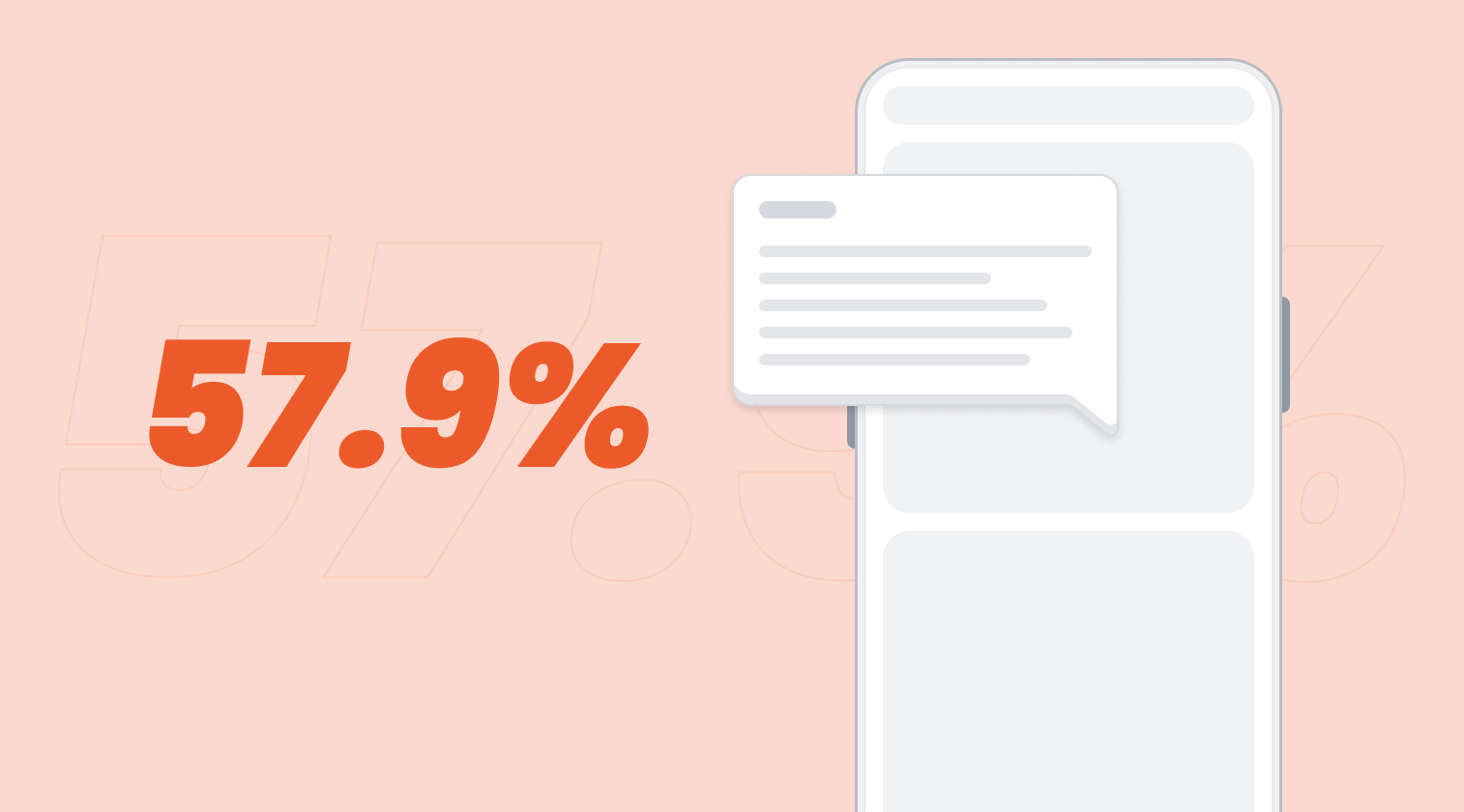 Using of SMS-ecommerce marketing trends