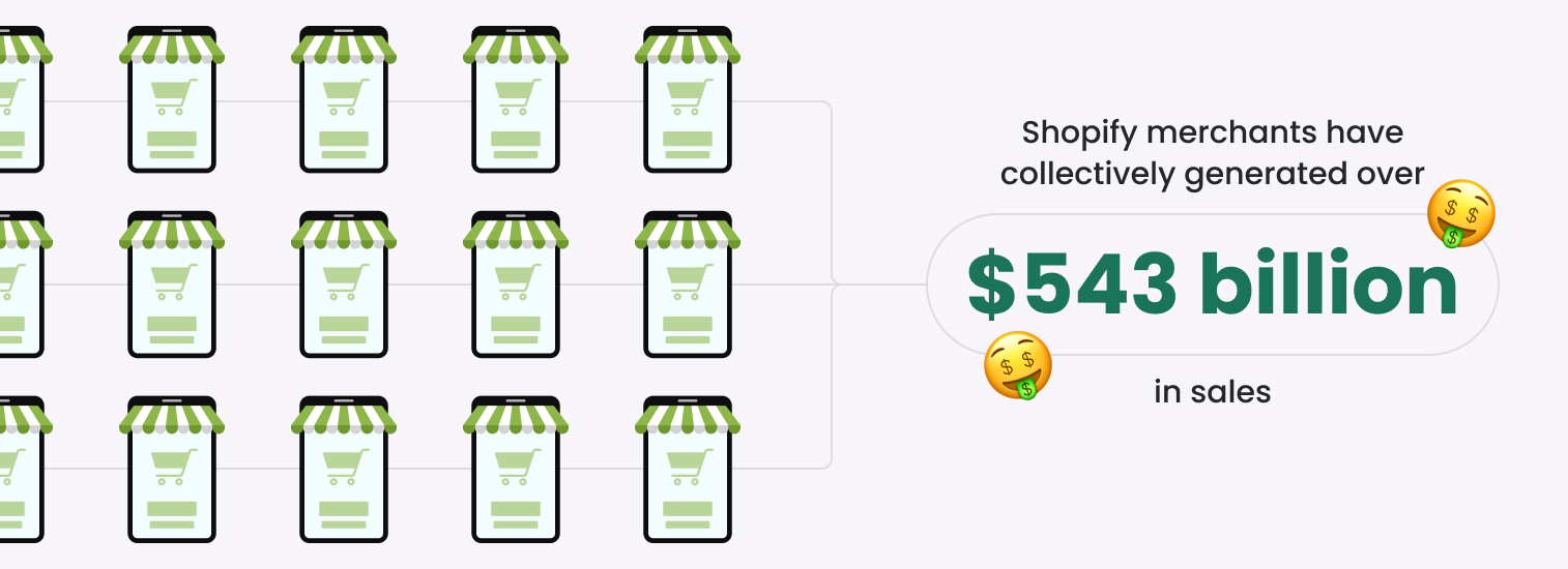 Shopify store's total sale is 543 billion