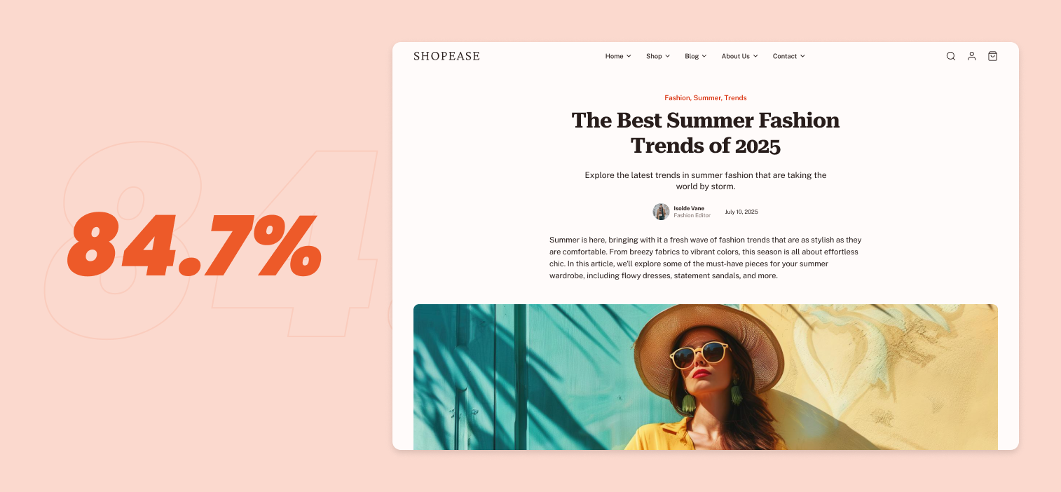 Content marketing blog-ecommerce marketing trends