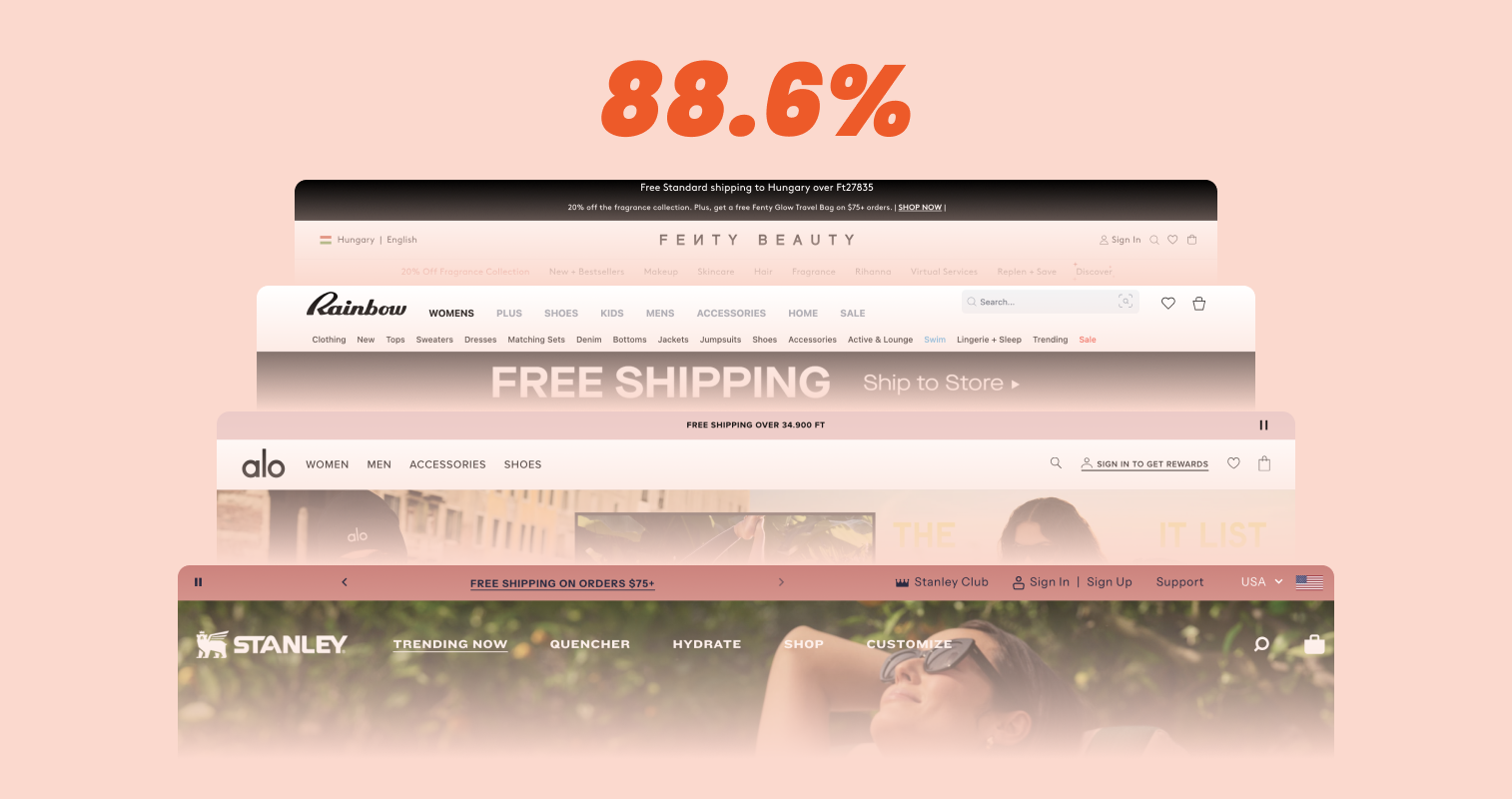 Free shipping on ecommerce marketing trends