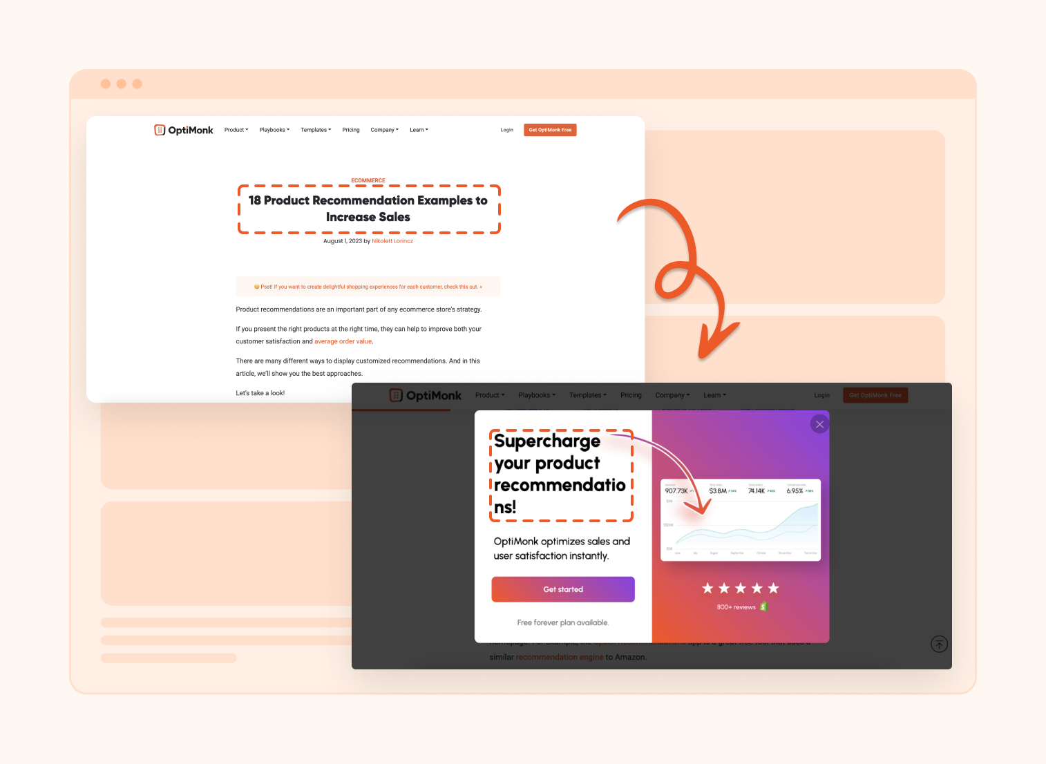 OptiMonk Smart Popups example