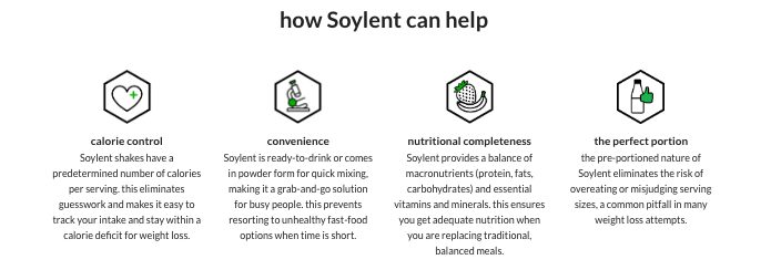 How does Soylent help?