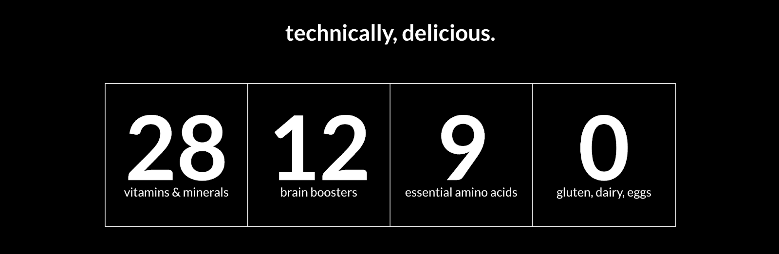 Soylent ingredients.