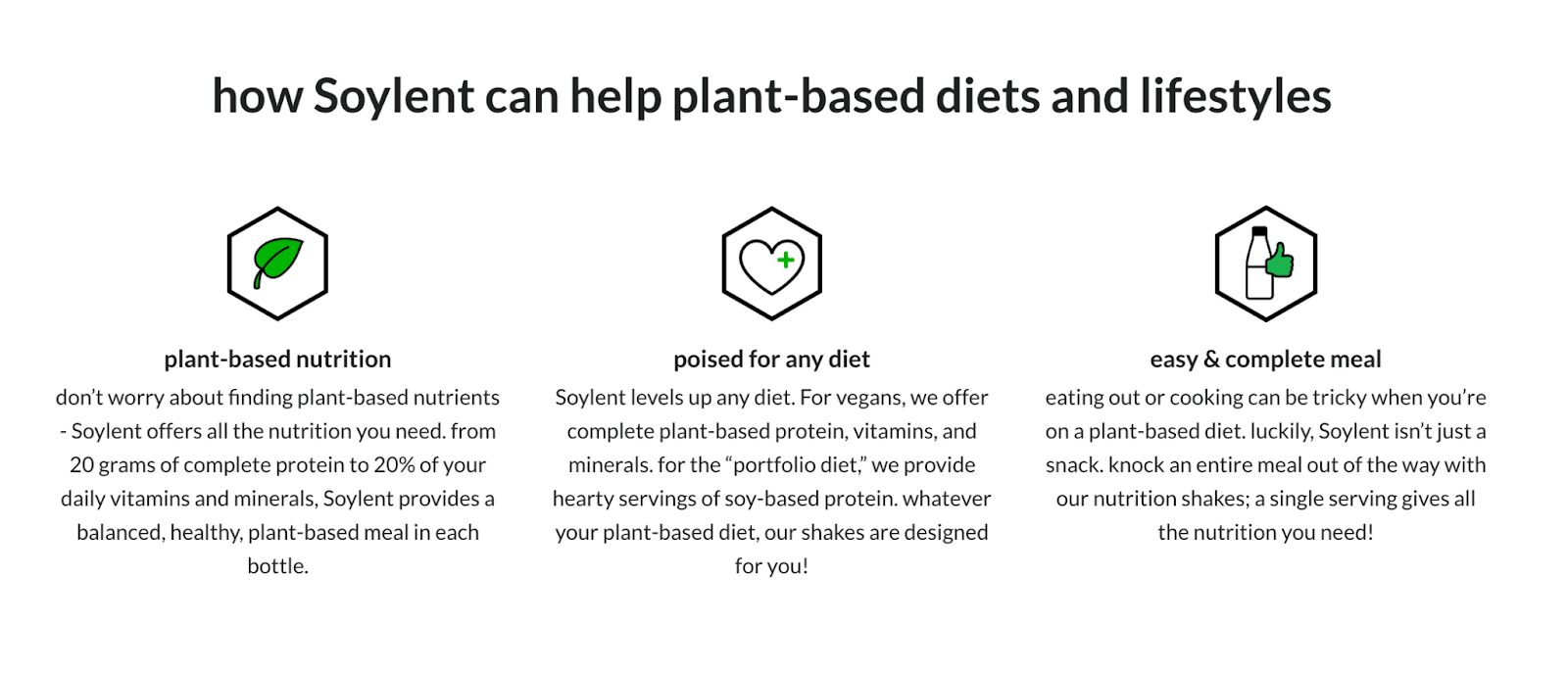 Soylent is plant-based.