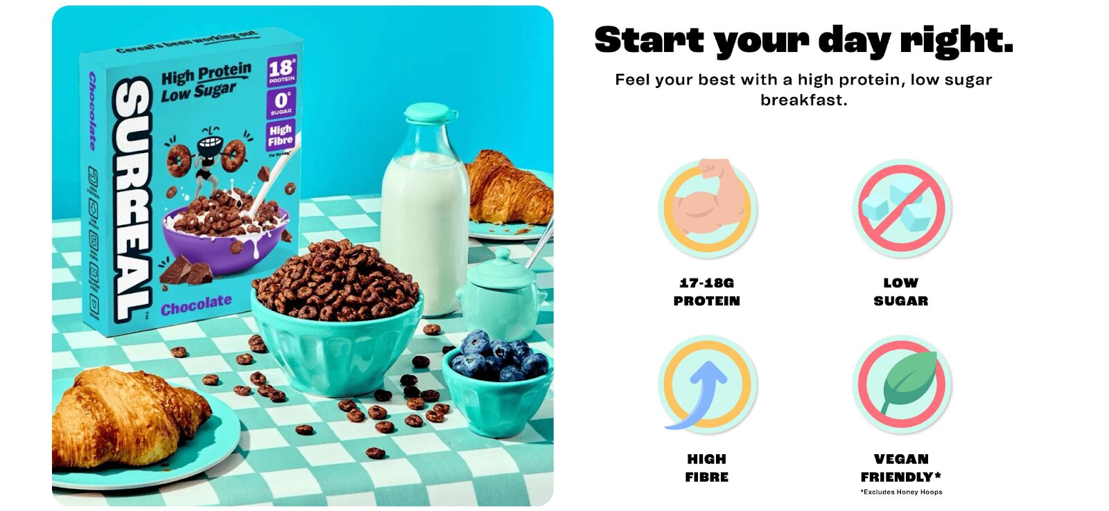 The “Start your day right” section