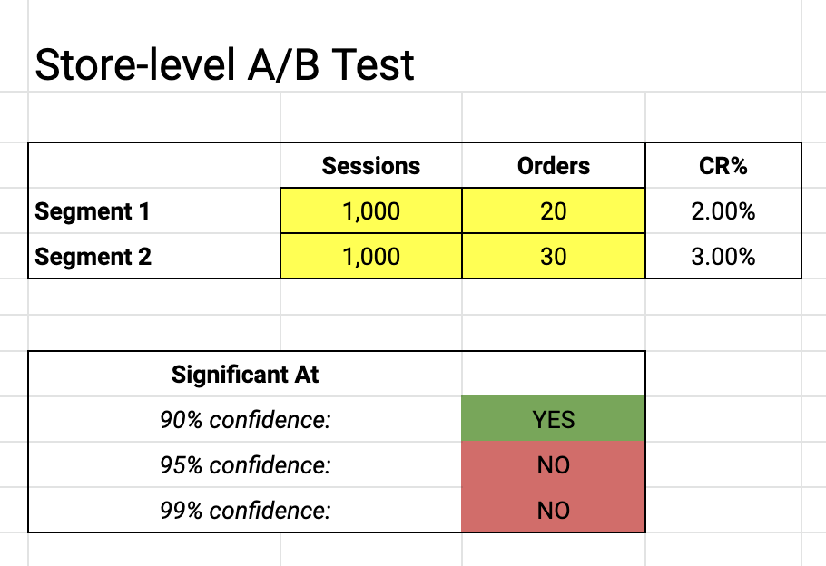 Statistical Significance Untitled 1 1 - Statistical Significance