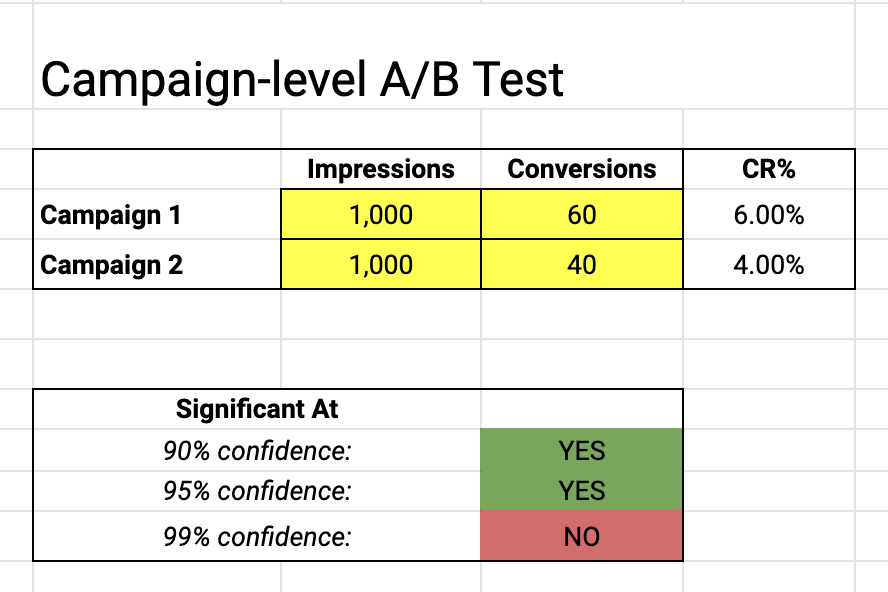 Statistical Significance Untitled 1 - Statistical Significance