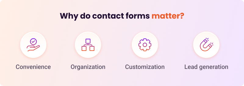 Why do contact forms matter?