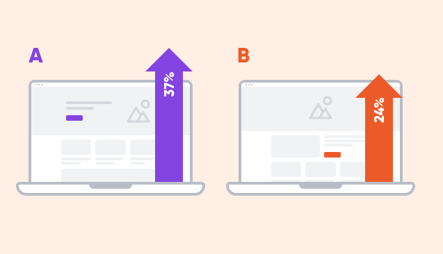 Webpage showing conversion rate of version A and version B after A/B testing