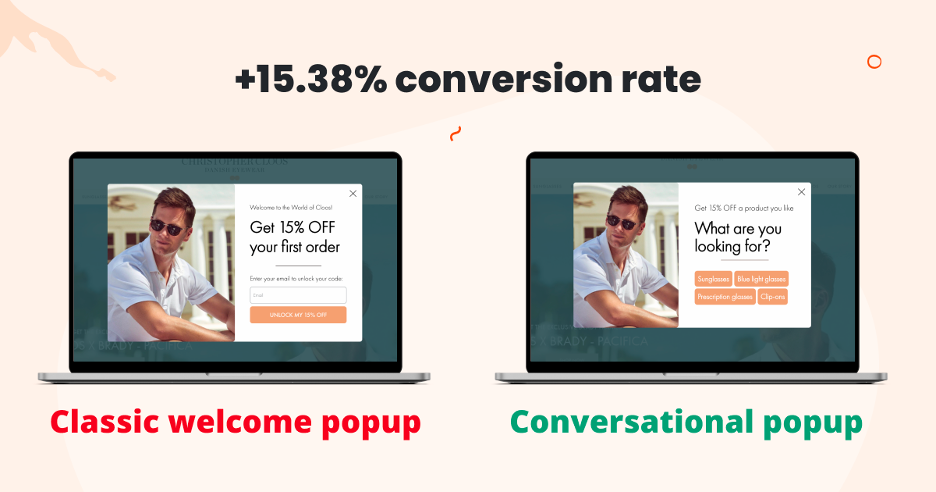 A/B testing example