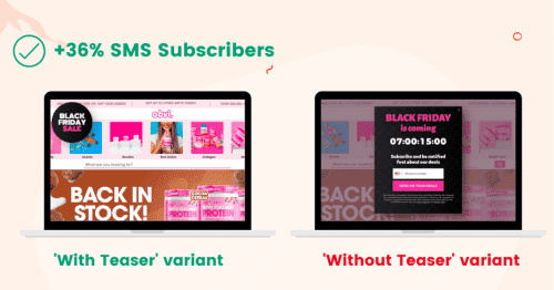 What is A/B Testing? A Complete Guide With Examples