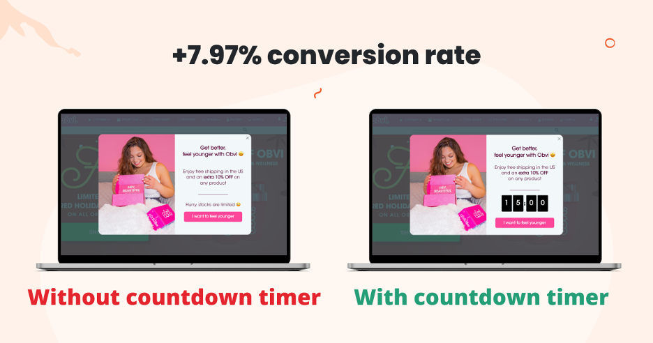 Obvi test: offering coupons with or without a countdown timer