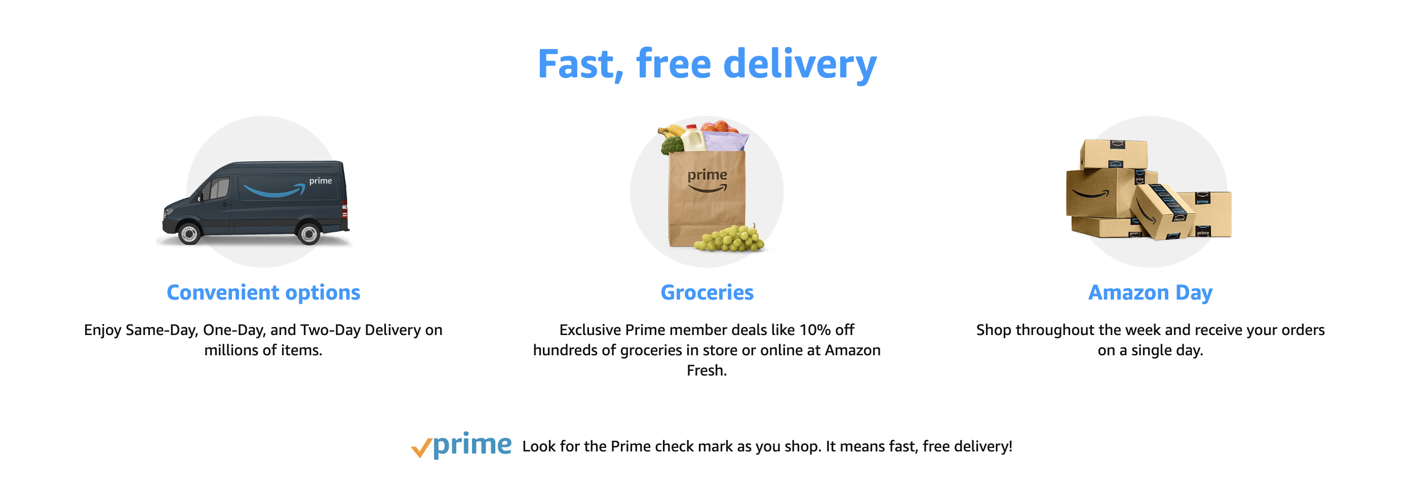 Amazon Prime loyalty program exclusive benefits