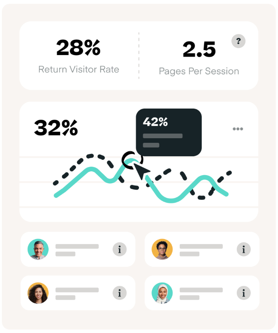10 Best Popup Software to Boost Conversions in 2022 best popup software 15 - 10 Best Popup Software to Boost Conversions in 2022