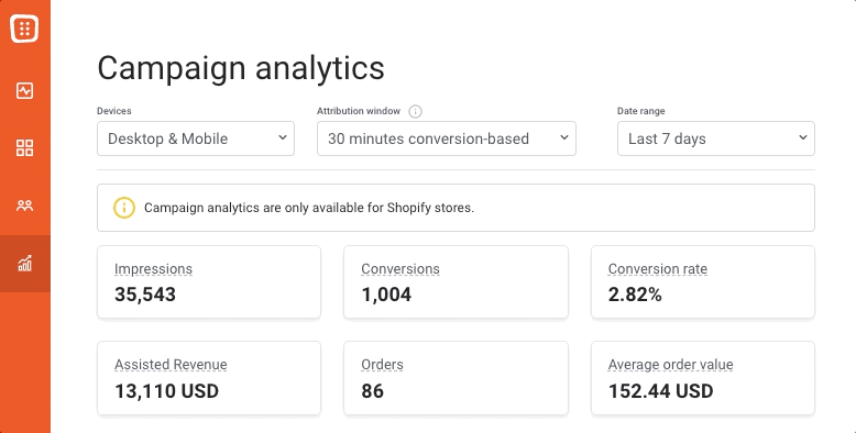 OptiMonk’s built-in campaign analytics