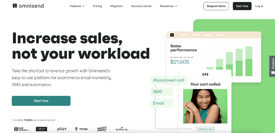 8 Best Shopping Cart Abandonment Software to Grow Your Sales in 2022 cart abandonment software 03 - 8 Best Shopping Cart Abandonment Software to Grow Your Sales in 2022