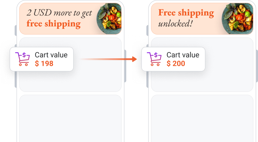 cart based targeting