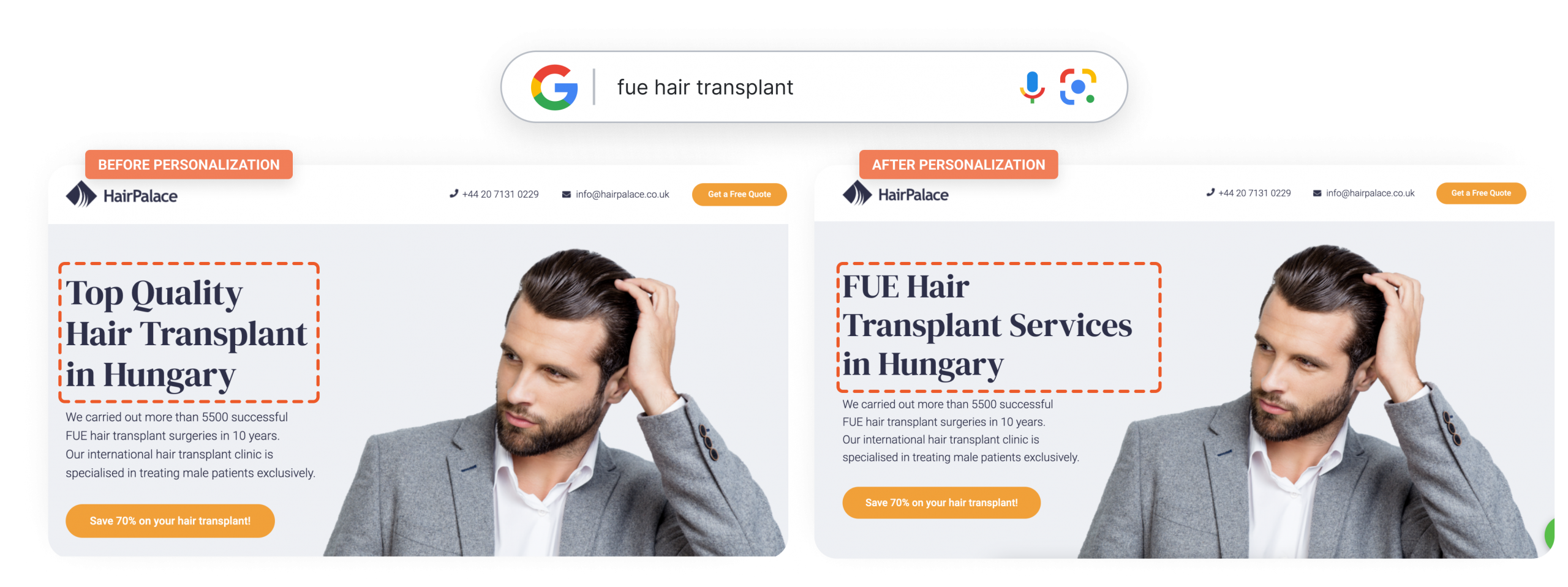 personalize landing pages for the right target audience