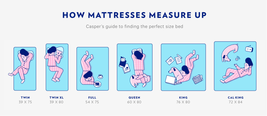 DTC marketing example from Casper