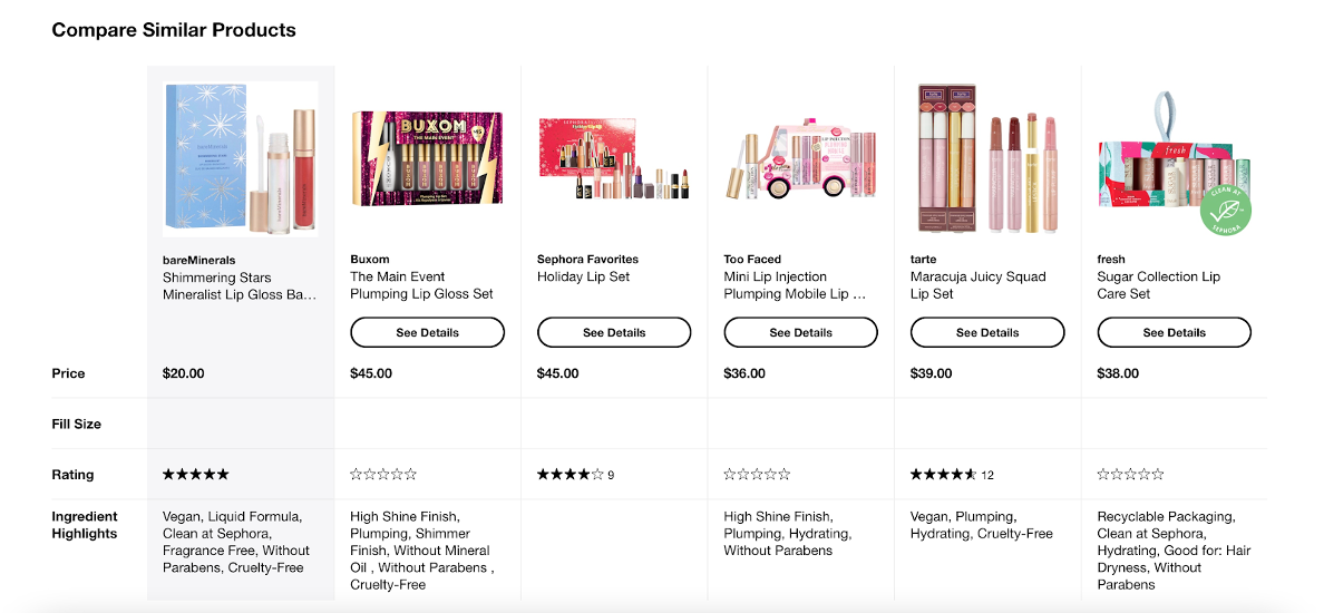 Web personalization from Sephora