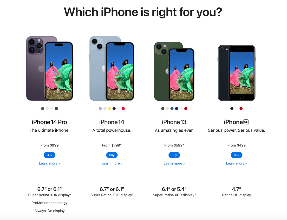 E-commerce category page example for product comparisons