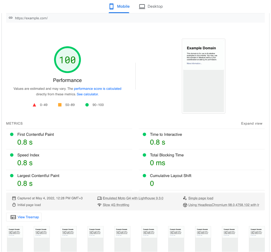 PageSpeed Insights results for example.com