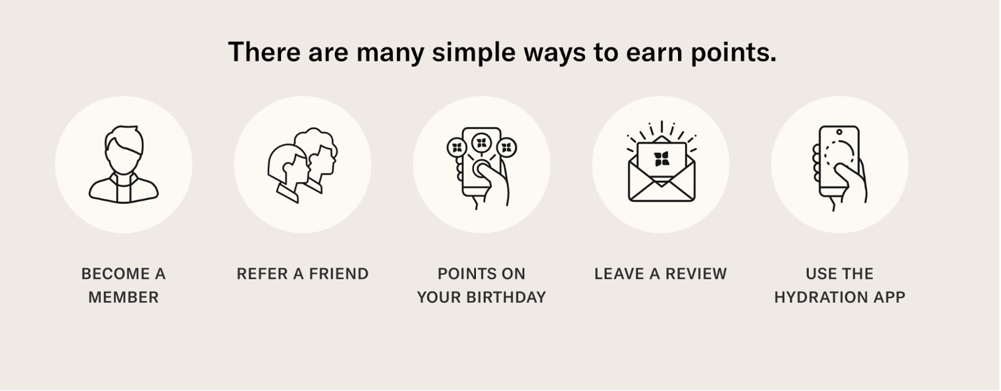 Waterdrop loyalty program